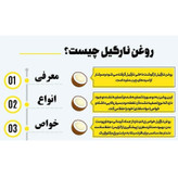 روغن نارگیل خالص و ممتاز180cc(خوراکی،آرایشی بهداشتی پوست و مو مالشی)