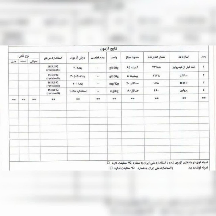 عسل گون کوهی گیاهینو - ۷۰۰ گرمی (۱۲ تایی)